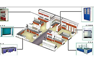 化学实验室布局要点