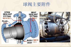 11个阀门常见故障及处理